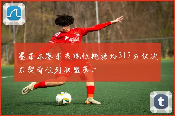 墨菲本赛季表现惊艳场均317分仅次东契奇位列联盟第二