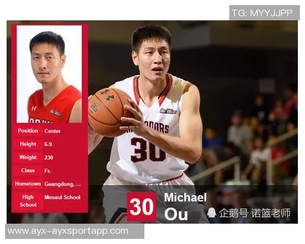 林葳分享NCAA比赛强度与国际赛场相似的适应经历与挑战